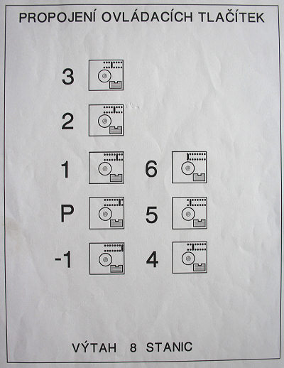 Schema zapojení výtahu