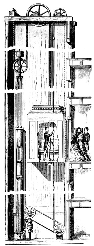 Historie výtahů