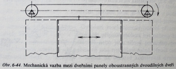 vtahy - kabina