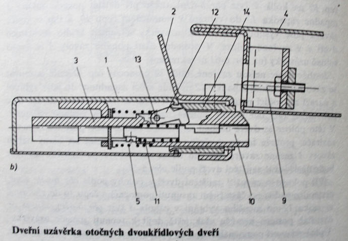 vtahy - kabina