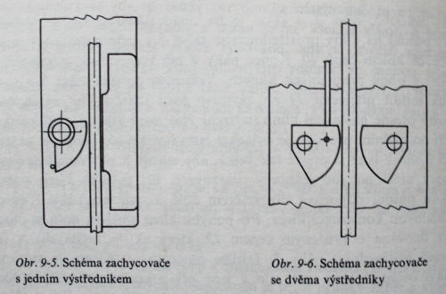 vtahy - kabina