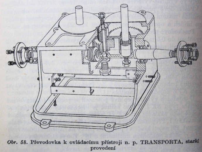 vtahy - koprka