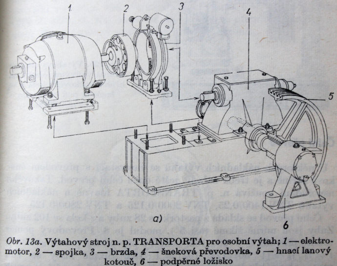 vtahy - stroje