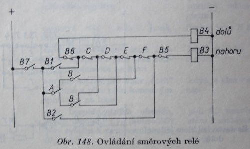 Logika zen v zapojench vtahu