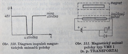 Logika zen v zapojench vtahu