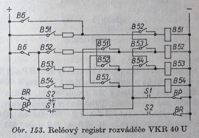 Logika zen v zapojench vtahu