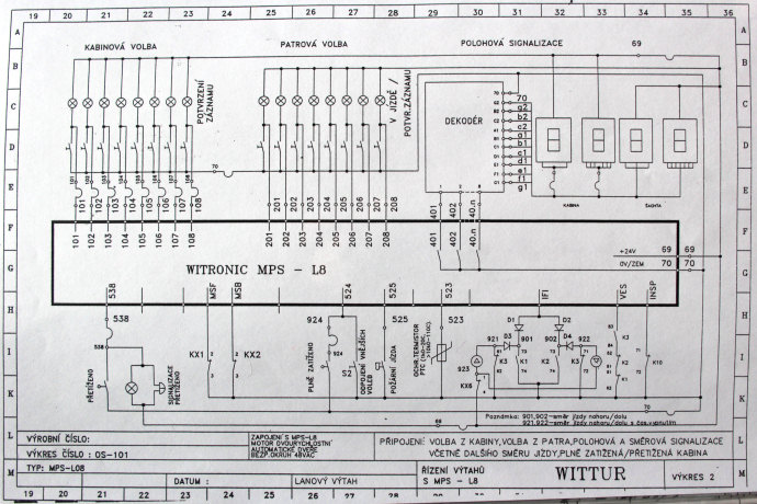 Schema zapojen vtahu