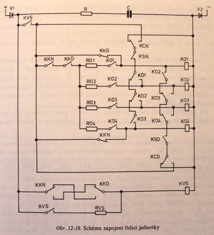 Schema zapojen vtahu